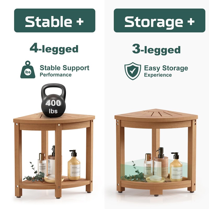 BEKVEM Waterproof Corner Shower Stool for Inside Shower, Poly Lumber