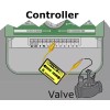 ValveMapper Lawn Valve Locator Chat-R-Box® PRO w/LED, Valve Finder, find