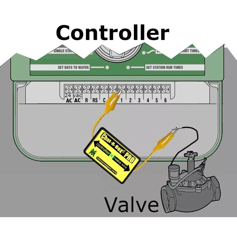 ValveMapper Lawn Valve Locator Chat-R-Box® PRO w/LED, Valve Finder, find