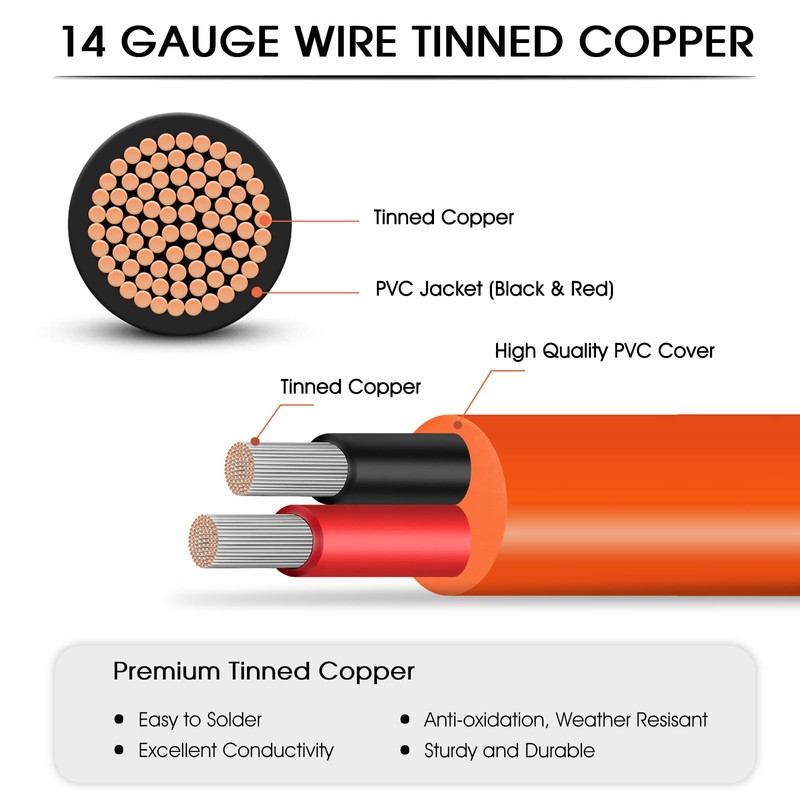 Hoeine Solar Panel Extension Cable Compatible with Jackery Solar Panel