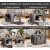 Dog Carrier for Small Medium Cats Puppies up to 15