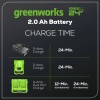 Greenworks 24V 2Ah (Li-ion) Battery, Model LB24A020