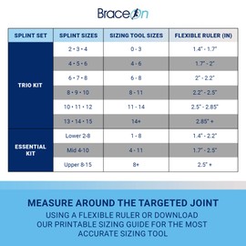 BraceOn EZ Finger Splint - Essentials Pack (Mid Sizes 4,5,6,7,8,9,10)