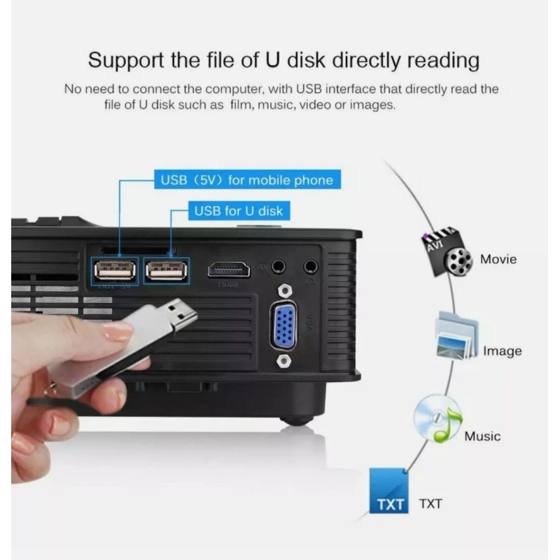 Excelvan GP9 EHD09 Mini LED Projector 800x480pixels Support 1080P 1800