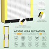 3 Pack FLT5000 HEPA Filter C Replacement Compatible with G-Guardian