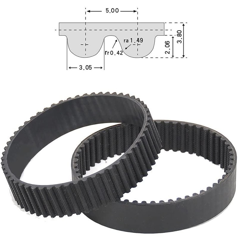 Sankuai Timing Belt 320-5M-12, 5mm Pitch, 12mm Width, 3 Pieces/Pack,