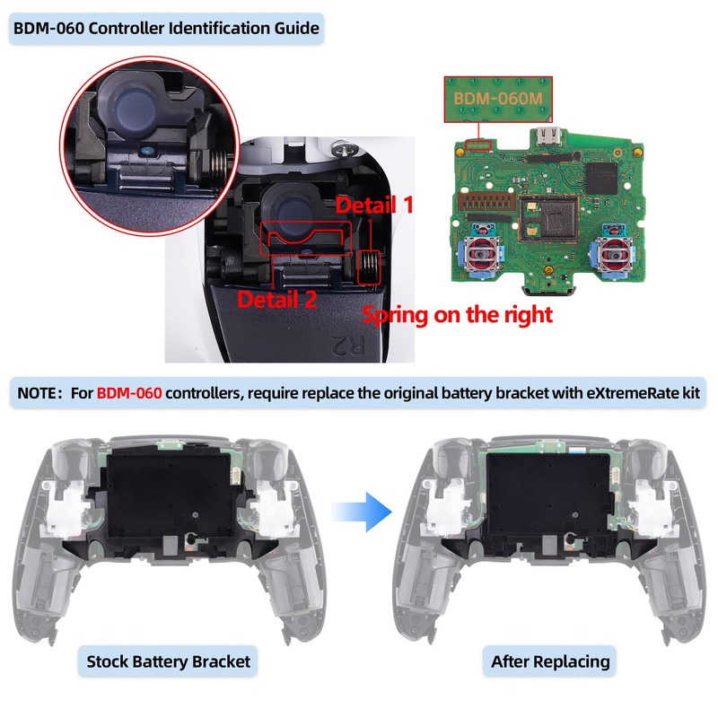 eXtremeRate Non-Slip Custom Back Plate Bottom Shell Compatible with p