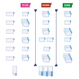 PATboard Scrum Board and Kanban Board - Basic Toolset - with nanocups for Glass - The Perfect Agile Tool – Productivity Tools for Scrum, Kanban and Agile Planning