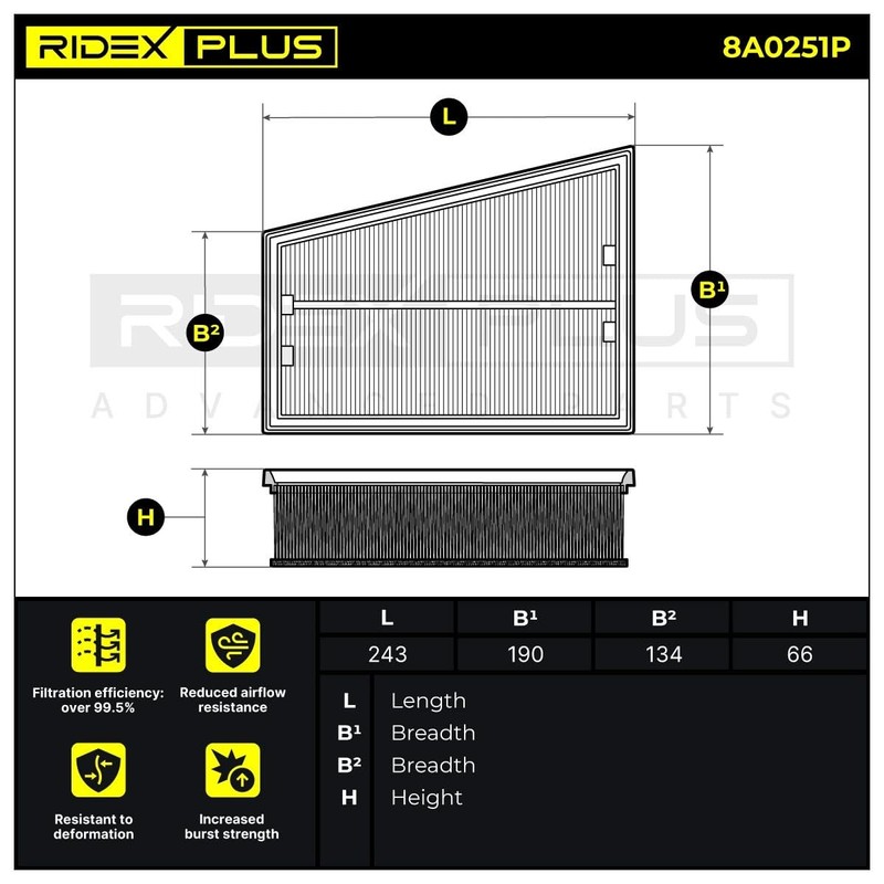 RIDEX PLUS 8A0251P Engine Air Filter || Air Filter Insert,