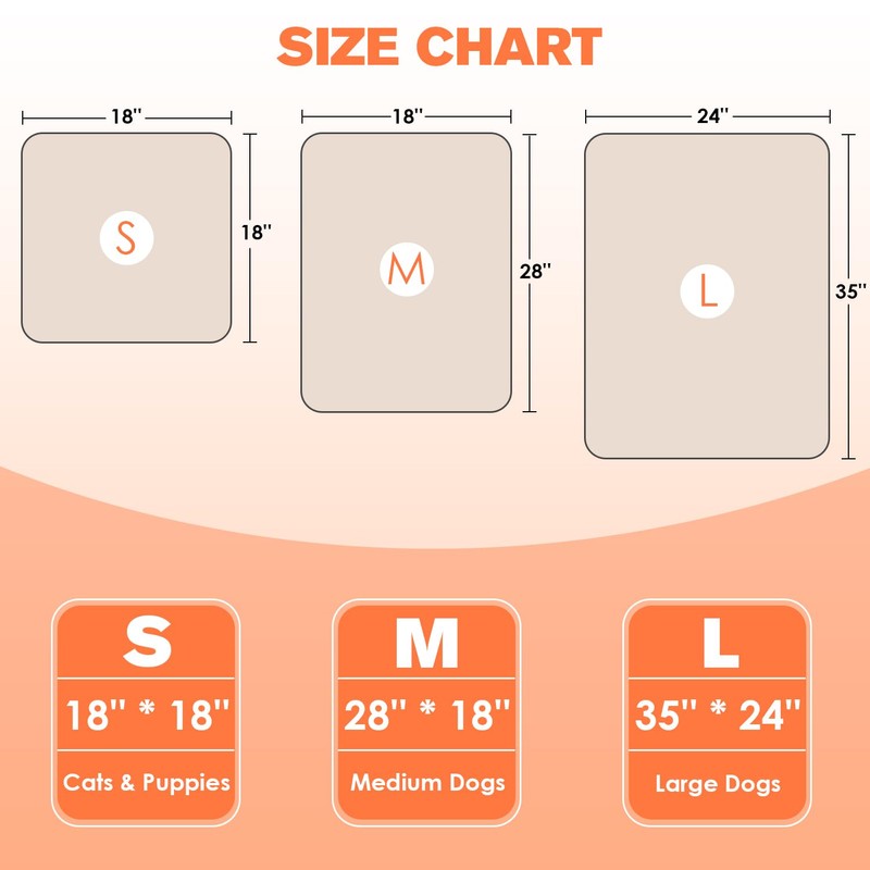 ENJOY PET Heated Cat Bed