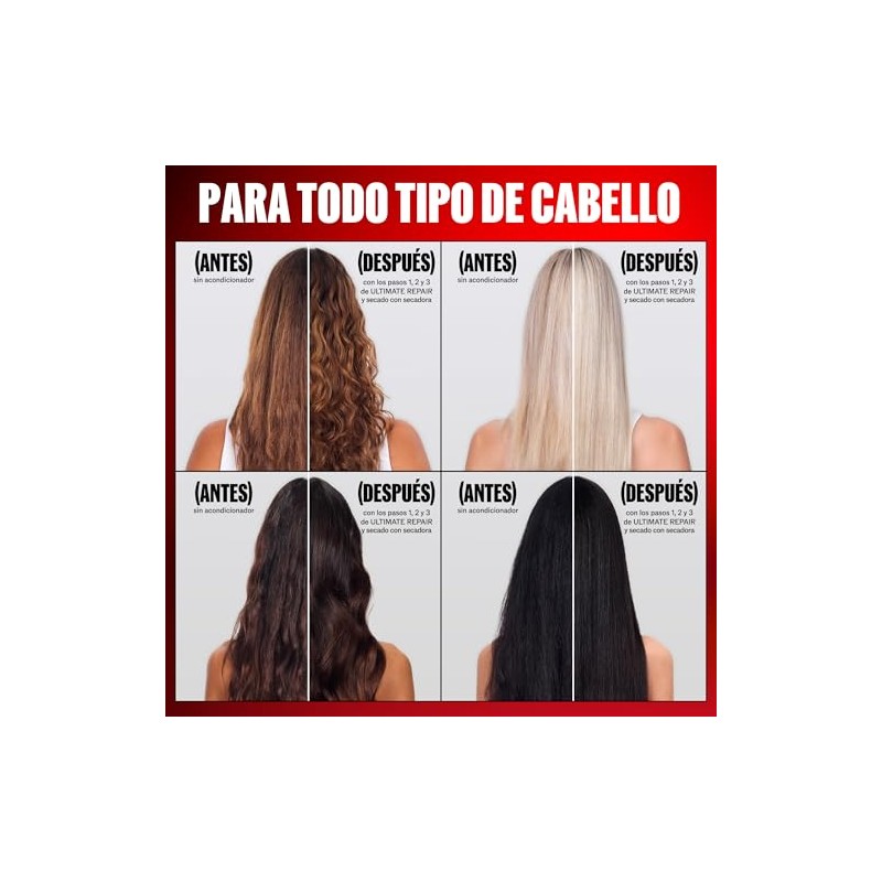 Wella Professionals Ultimate Repair Mascarilla Reparadora de Daño 500ml