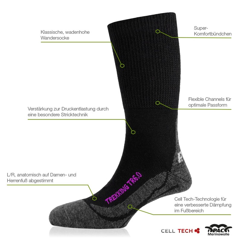 P.A.C. Trekking Classic Wool Men, black