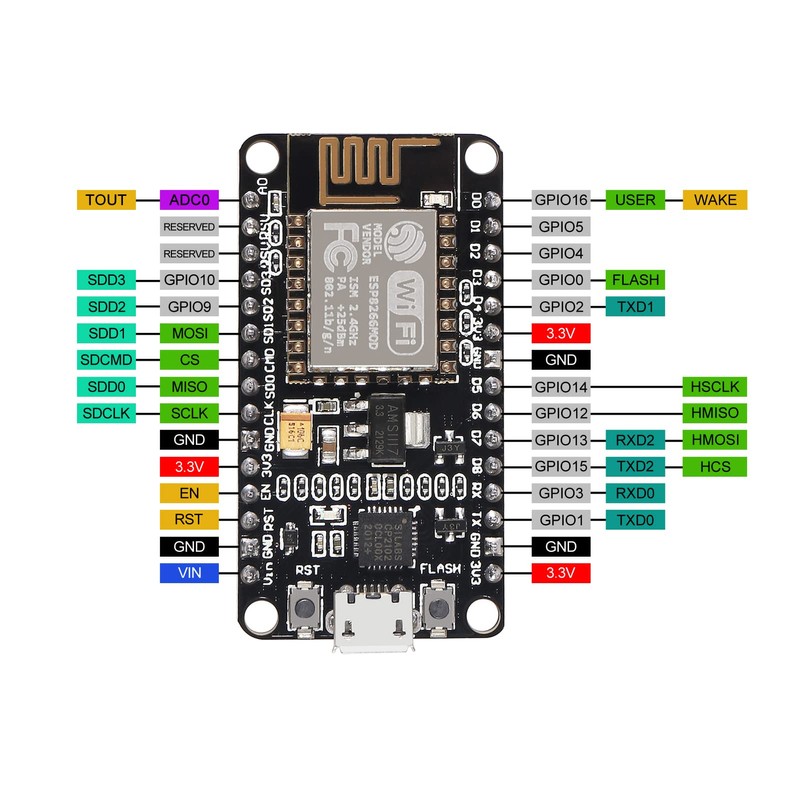 10Pcs ESP8266 CP2102 ESP-12E NodeMcu LUA Internet WiFi Development Board