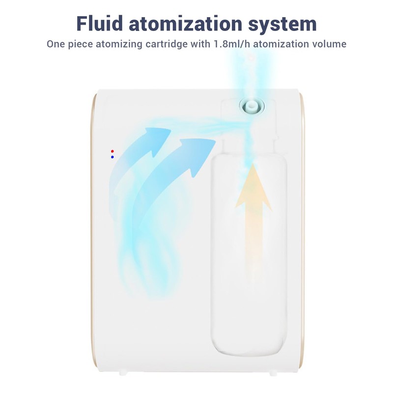 Smart Scent Machine, ABS Automatic Aromatherapy Essential Oil Diffuser Aromatherapy