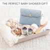 Portable Diaper Changing Pad - Soft and Easy to Clean
