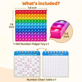 „ÄêJoyCat„ÄëMath Flash Cards & Pop Fidget Chart, Math Manipulatives Game for Addition Subtraction Division Multiplication, Mathematics Educational Toys:_Addition Flash Cards and PopIt