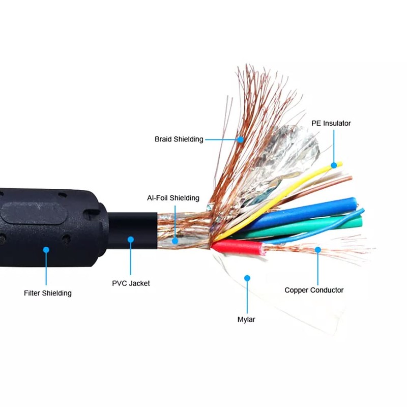M TECH VGA to VGA Cable, 1.5m, 15 Pin, 1080P