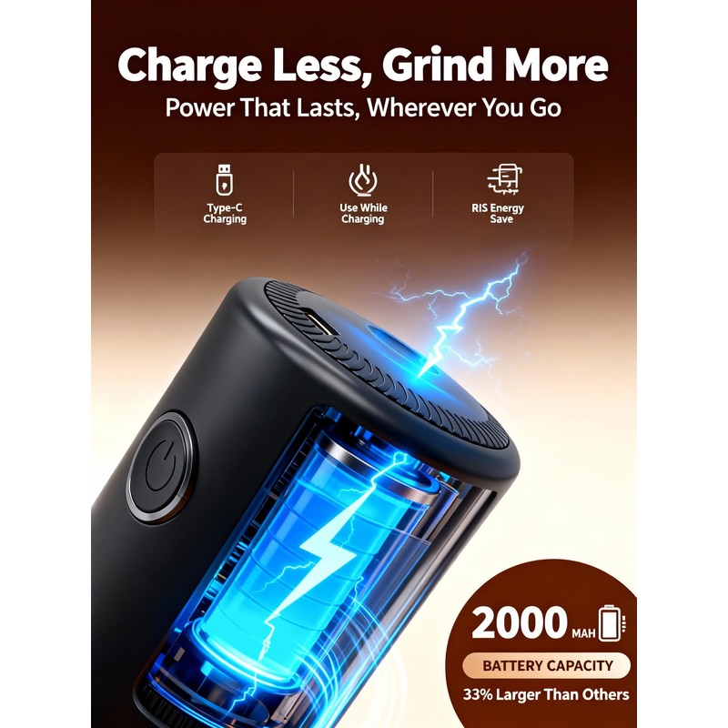 LAMIDO Portable Electric Burr Coffee Grinder, E96T, Matte Black