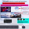 4K HDMI Multiviewer 4X1 with KVM PIP,4HDMI/4PC in 1 Out