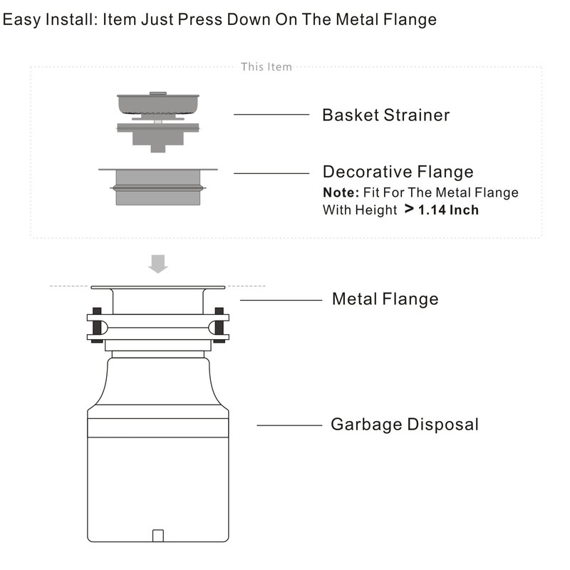 GZILA Garbage Disposal Drain Strainer and Stopper with Decorative Disposal