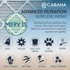 Cabana Filters 12x12x1 AC Furnace Air Filter, Merv 13 Capture