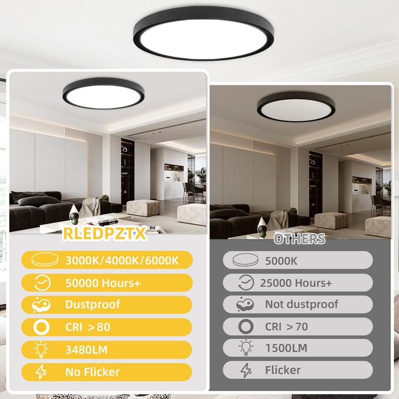 2 Pack 16 Inch LED Flush Mount Ceiling Light: 32W