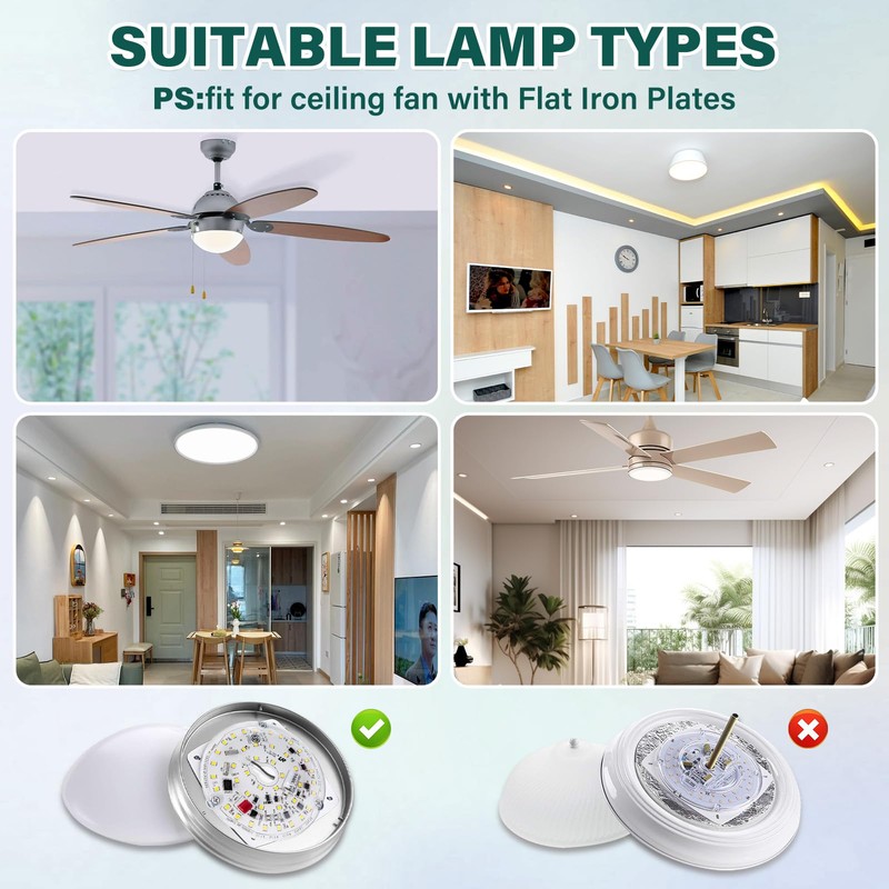 Lamptobe 4 Inch Ceiling Fan LED Light Replacement 2-Pack, 15W