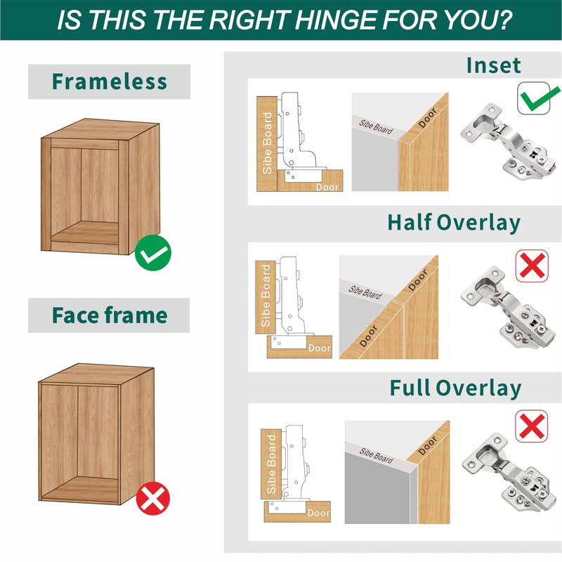 6 Pack Inset Overlay Soft Close Cabinet Hinges 105° Frameless