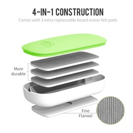 CLICK CLEAN Replaceable Dry Erase Board Eraser, 4-in-1 Magnetic Whiteboard Eraser with 3 Replaceable Felt Pads, Free 3.4oz Whiteboard Cleaner Included, Intended for Classroom, Home and Office