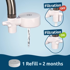 Tappwater EcoPro Compact - Smallest Tap Water Filter available, Filters 100+ substances. 5 Stage Nanotechnology Water Filtration System. Faucet Water Filter. (white)