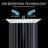 ILIKEPOW Rain Shower Head 8 inch Square Large Rainfall Overhead