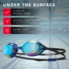 TYR Peformance Goggle, Blue Rainbow/Black