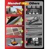 Sakertool Portable Welding Machine Electric: IGBT Handheld Welder with 5