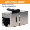 YOEMELY Cat7 Keystone Wall Plate 4 Port, 1 Gang RJ45