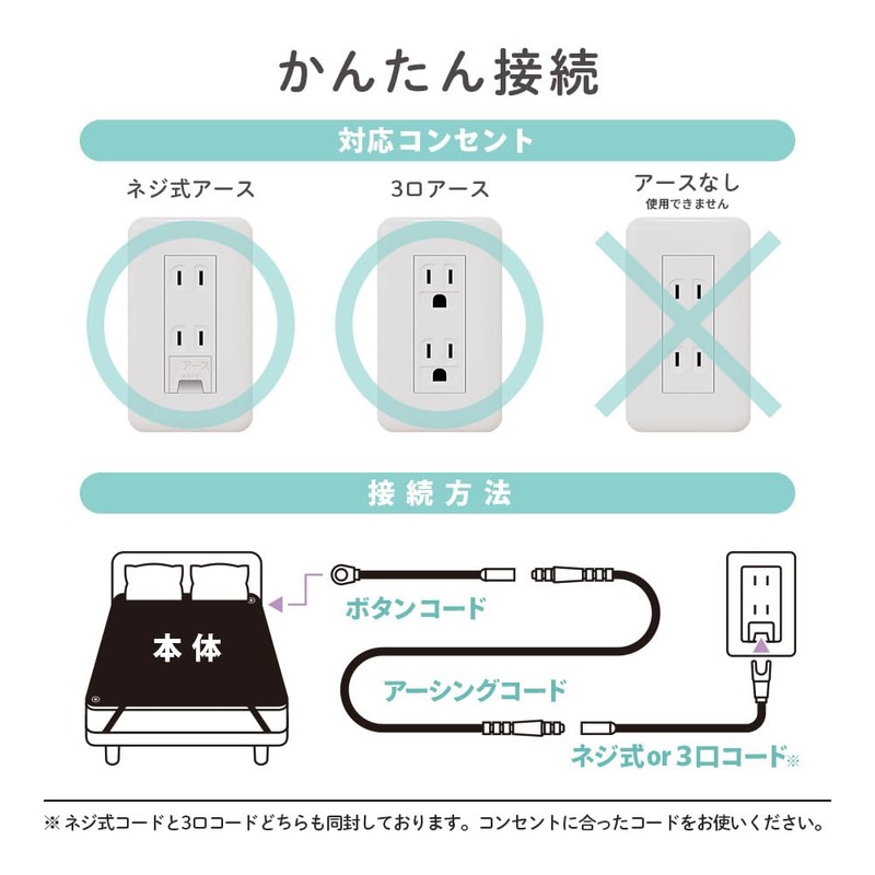 riraku-life Earthing Cotton Sheets (Standard) for Earthing Health Act Connecting