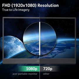 Acer Portable Monitor Acer PM161Q Abmiuuzx 15.6" Full HD 1920 x 1080 IPS Ultra Slim Design Premium Cover I External Monitor for Laptop PC Mac I 2 x USB 3.1 Type-C Ports, 1 x Mini HDMI, 1 x Micro USB