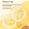 BIOBOO Hug Double Wearable Breast Pump- White, New Sealed 24mm,