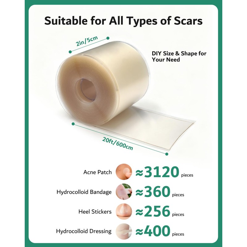 Hydrocolloid Roll for Wound Care - Cut-to-Size, Extra Large Medical-Grade