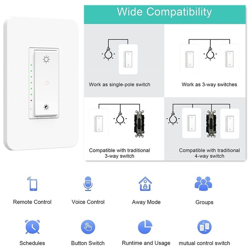 Nexete Smart Wi-Fi Dimmer Switch, Dim Lighting from Anywhere, in-Wall,