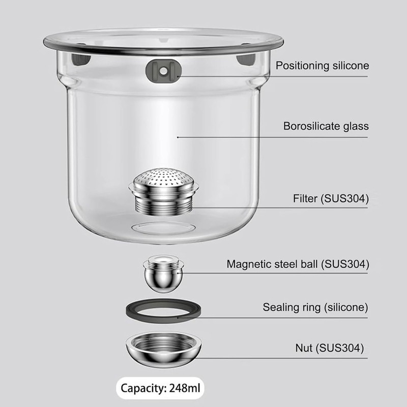 Enchanti Magic Tea Pot, 720ML Water Separation Glass Teapot with