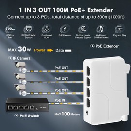 4 Port PoE Extender, 1 PoE in 3 PoE Out, IEEE802.3af/at PoE Powered Passthrough Switch, 100Mbps Ethernet, din-Rail & Wall Mount