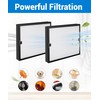 2 Pack F301H HEPA Filter Replacement Compatible with BluDri, Mounto