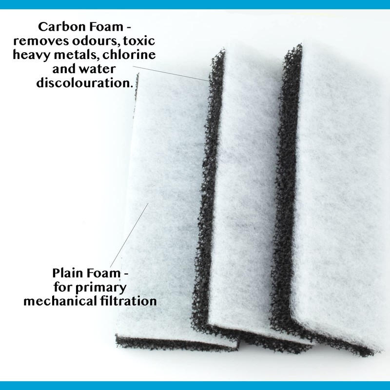 Interpet 3 x PF2 Aquarium Power Filter Floss & Activated