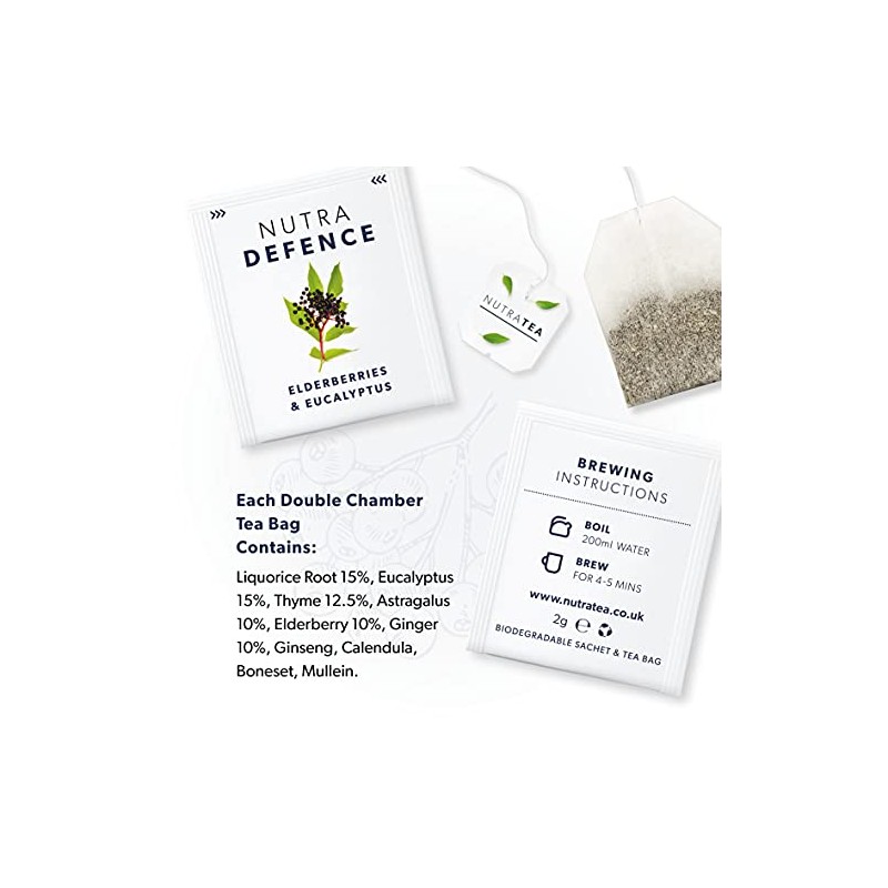 NUTRADEFENCE - Cold and Flu Tea | Immunity Tea -