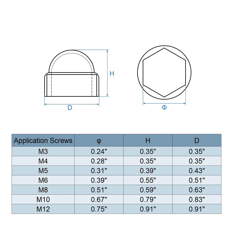 sourcing map Nut Protection Cap, 20Pcs M8x13x15mm - Plastic Hexagonal