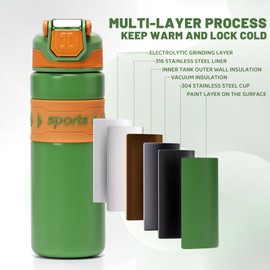 pluseight 20 oz Insulated Water Bottle With Straw, Stainless Steel Sports Water Bottle Wide Mouth for Sports, Gym or Office, BPA-Free Keep Cold 24H Hot 12H (Green)