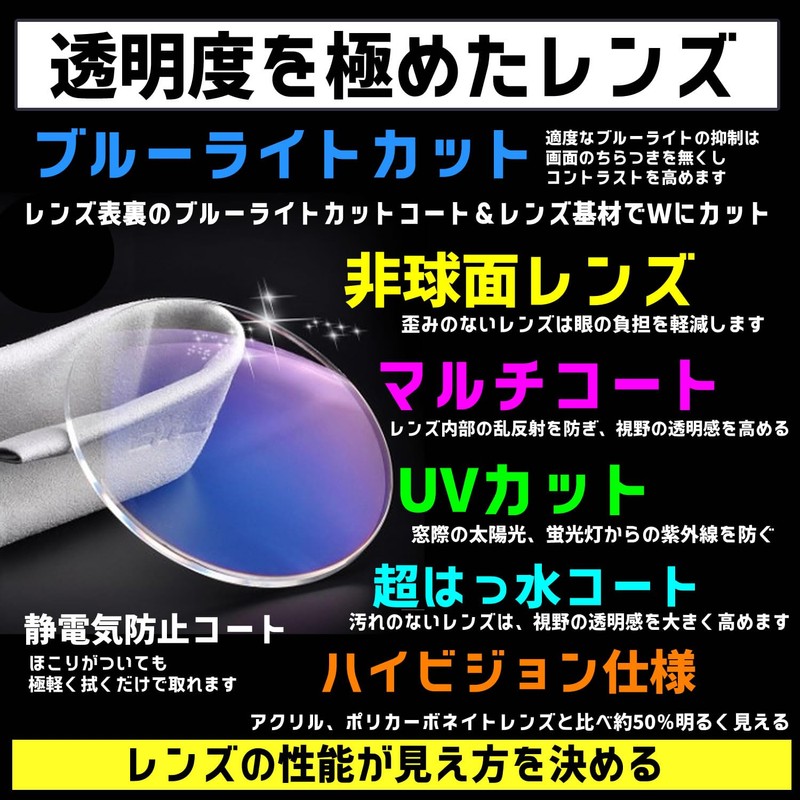 [Netmeganecom] 老眼鏡 【cf5078c2plus3.00as】 非球面 透明度を極めたレンズ フレームカラーBrown ブルーライトカット 超撥水 マルチコート