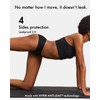 STRAWBERRY WEEKS LEAKPROOF2.0 Seamless Bikini Period Underwear for Women |