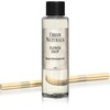 Urban Naturals Flower Shop Scented Oil Reed Diffuser Refill with