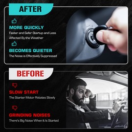 Automotive Starter Fit for Ford Fusion 2006-2010, Fit for Mercury Milan 2006-2010, 410-48124, Replaces M0T88481ZC, M0T88482, SMT0248, M0T88481